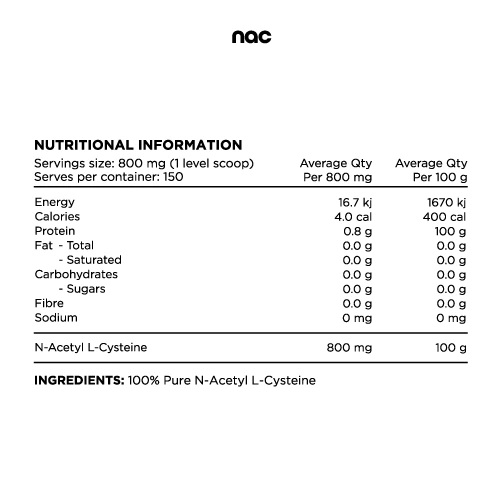 Switch Nutrition 100% Pure Citrulline Malate Supplement Facts