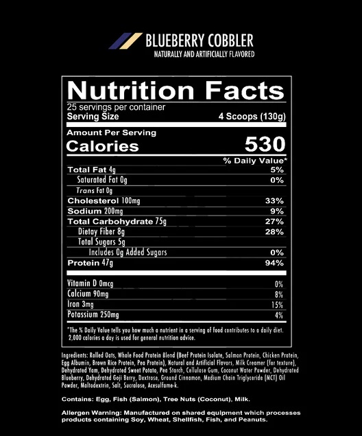 Redcon1 MRE Meal Replacement Sup Facts